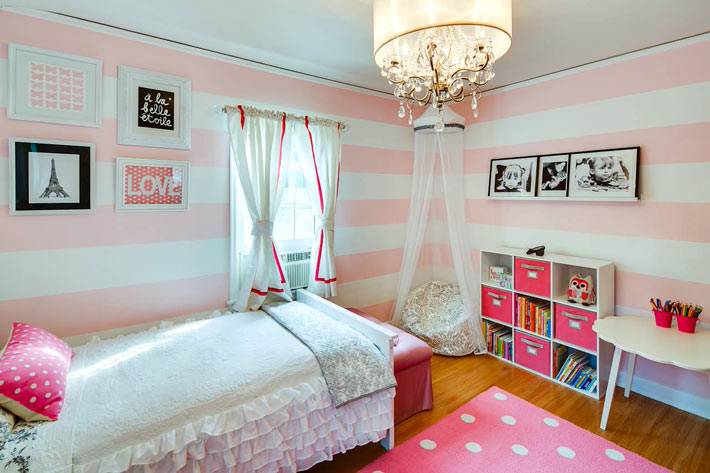 розовый цвет в интерьере детской комнаты для девочки